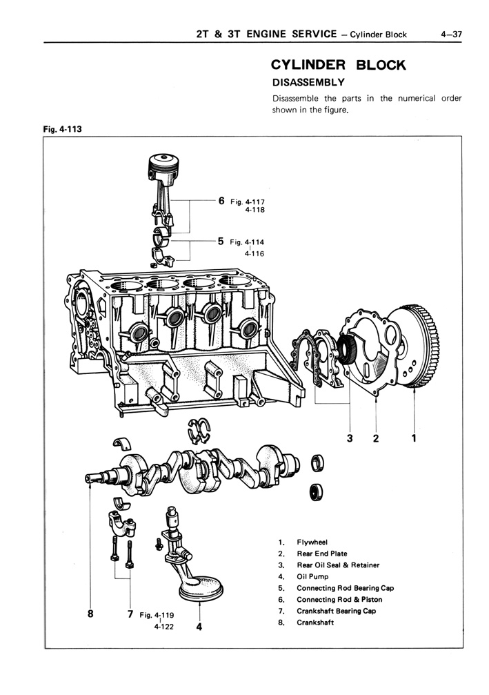 Toyota Service Manual - T Engine - Page 04-37 (100dpi) - Retro JDM